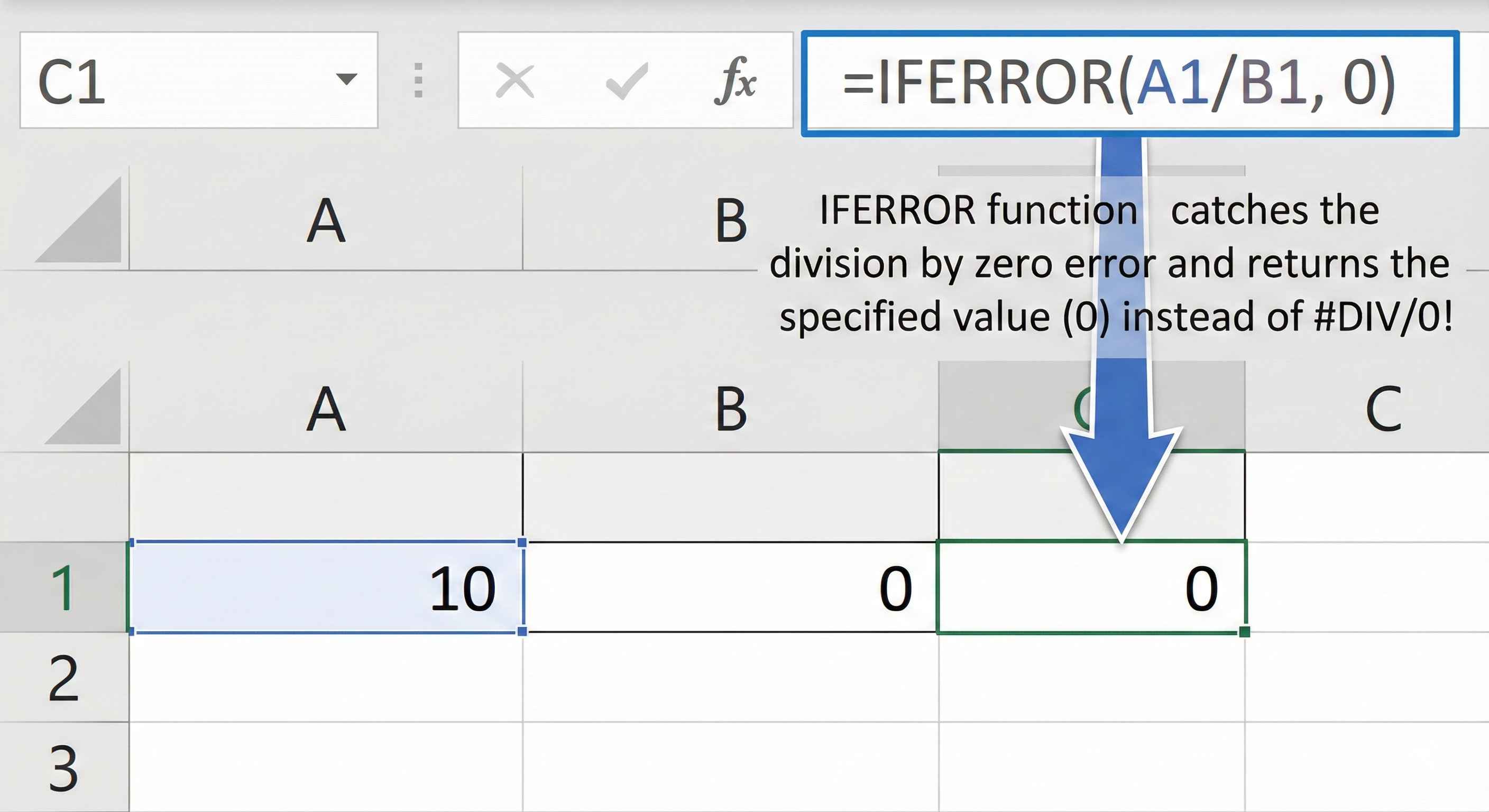 IFERROR Example