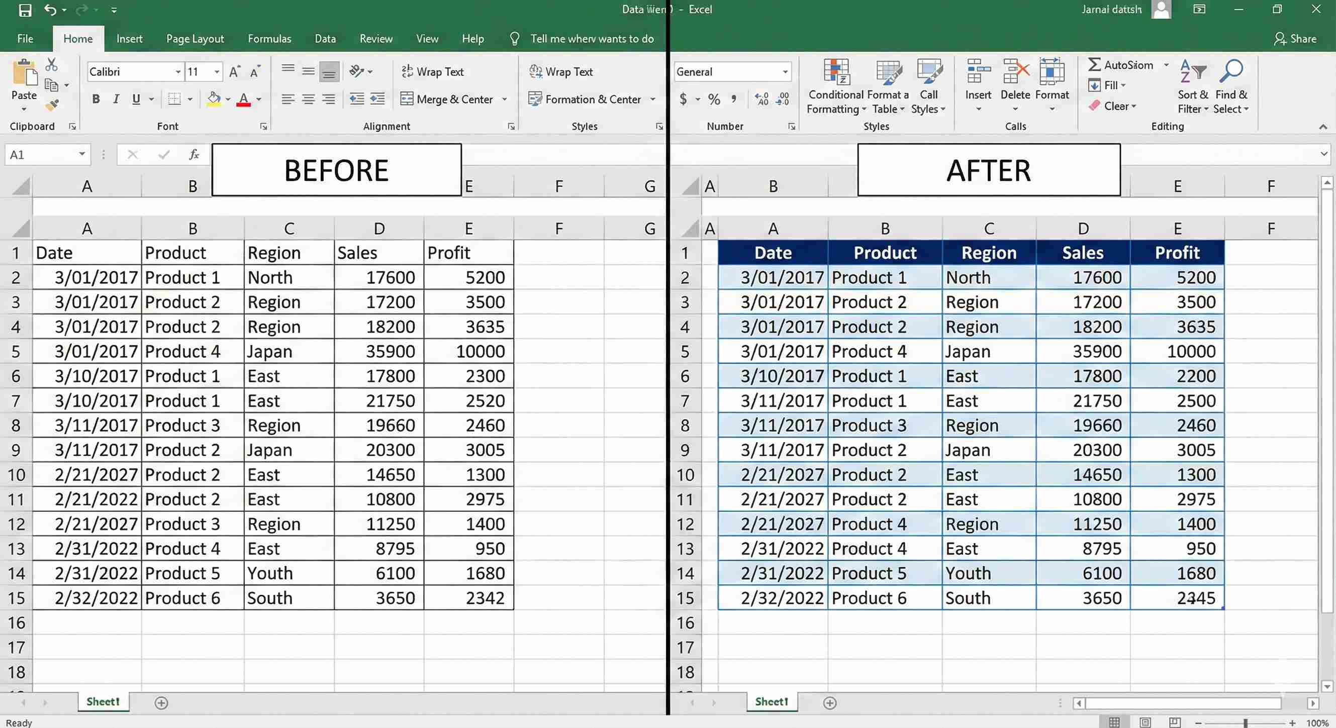 Before After Formatting