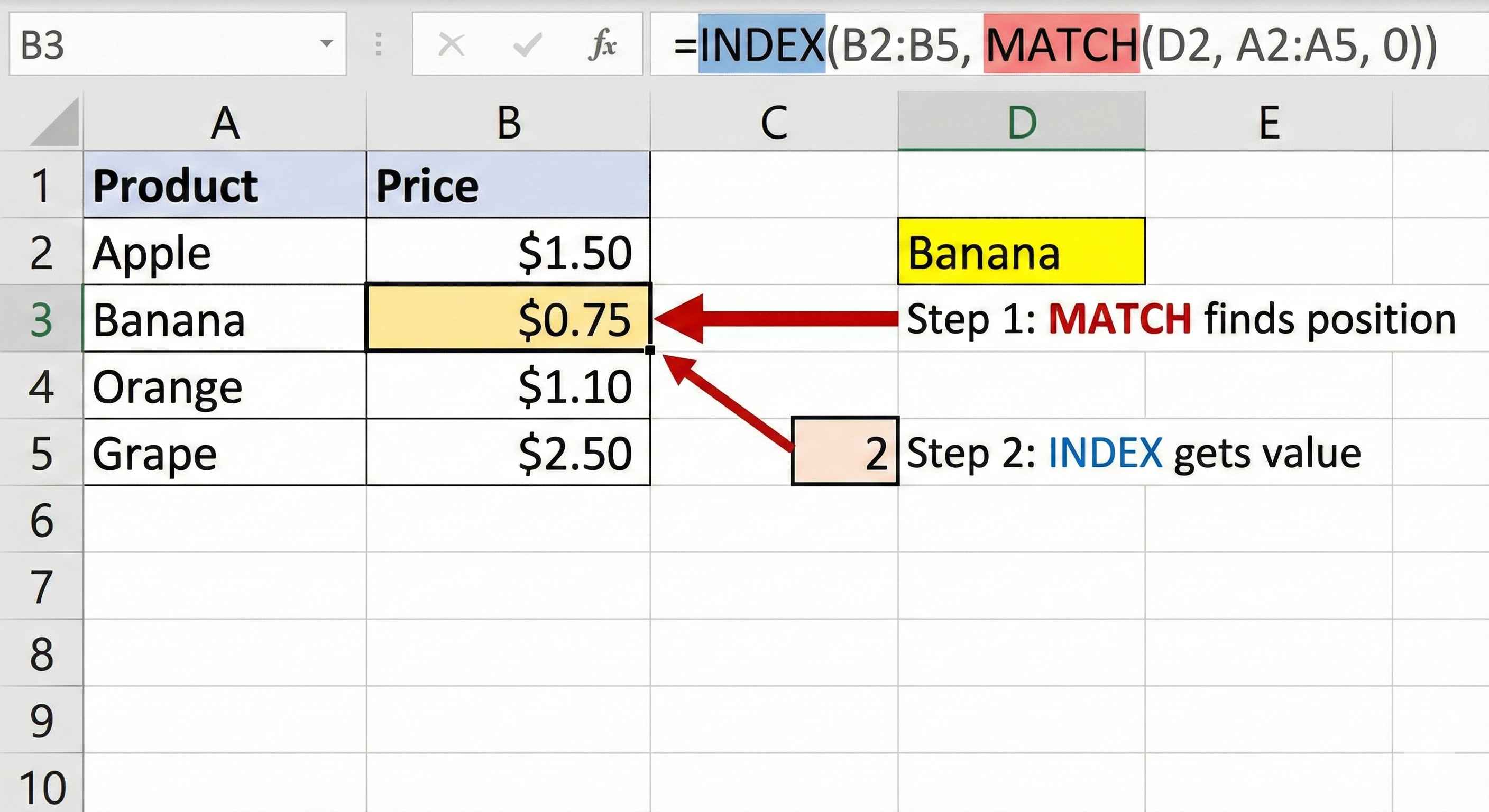 INDEX MATCH Combined