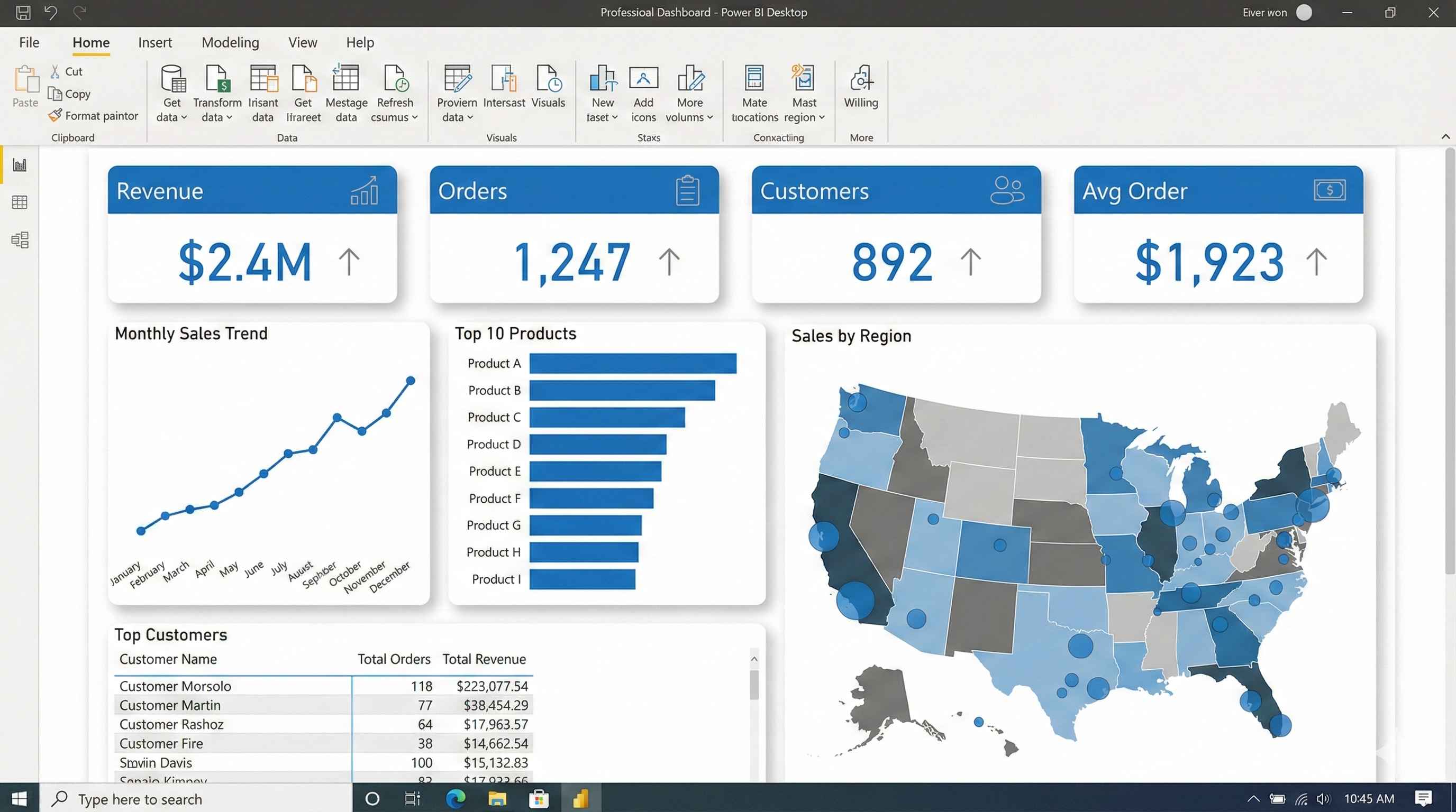 Sales Dashboard Preview