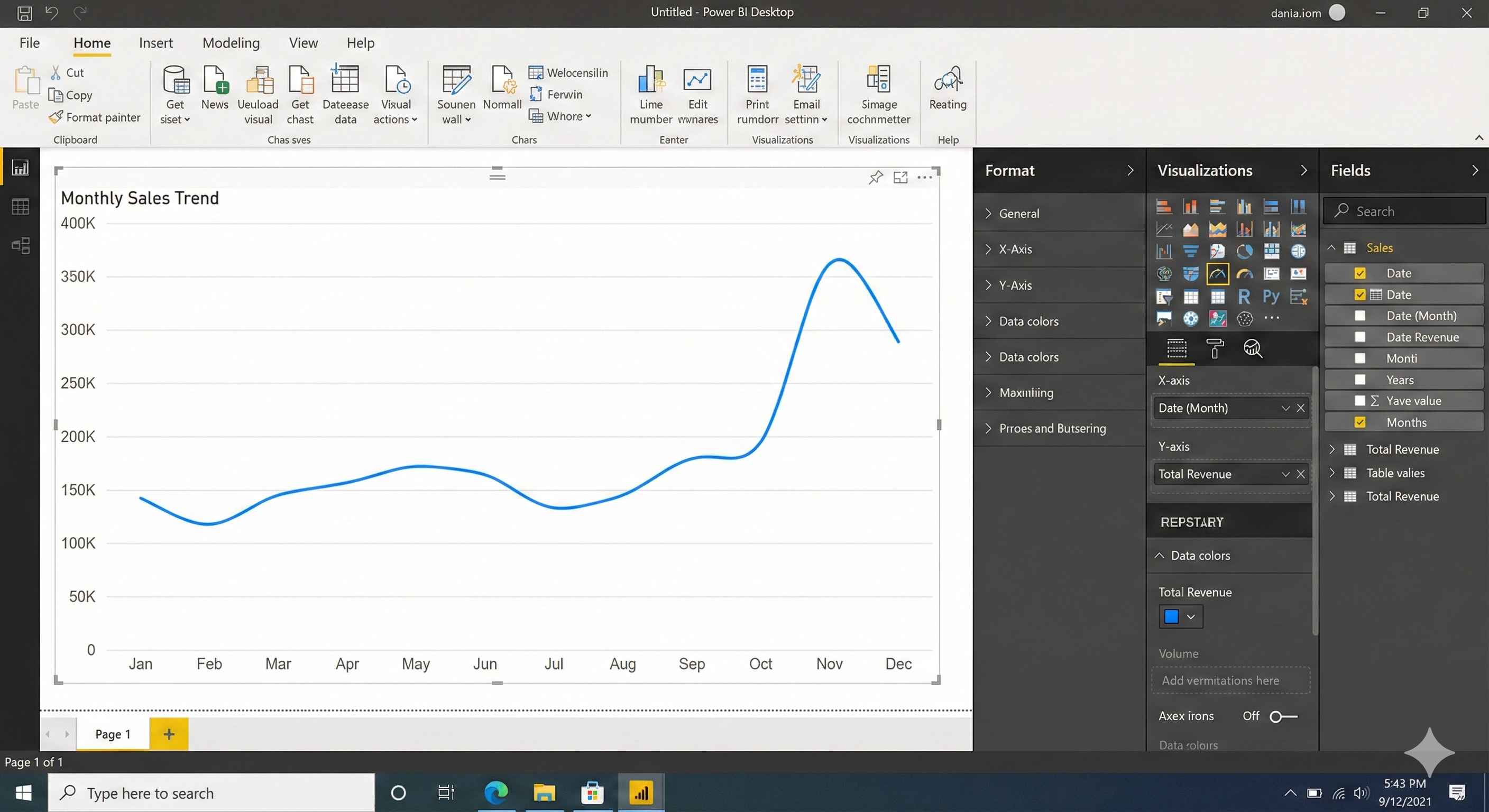 Line Chart Configuration