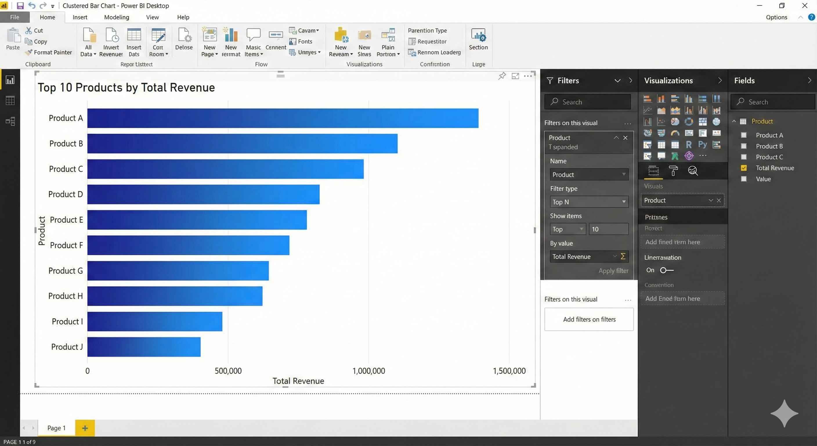 Bar Chart with Top N Filter